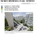 서울 전월세 1.7% 상승, 4년 만에 최고
