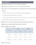 (1.2.205) 마라벨 개편