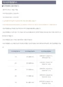 (1.2.205) 마라벨 개편