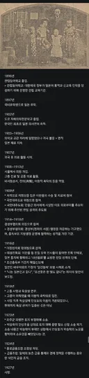 지금까지 밝혀진 배우 하영 증조부 안상호의 행적 정리