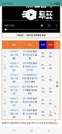 역대 개헌 국민투표 가부 결과