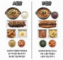 유튜브 투표에서 17만명참여 51대49 나온 역대급 난제