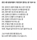 로또 1등 당첨자들이 가장 많이 꿨다는 꿈 TOP10