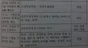 일제강점기 시절 화장실 낙서 기록.jpg