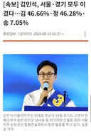 [속보] 김민석, 서울·경기 모두 이  겼다…김 46.66%·정 46.28%  송 7.05%