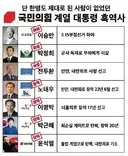 메트리씨 사진 내리세요 그거 사실아니라고 사진 내렸음