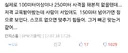 비추수가 1000개 넘어간 댓글