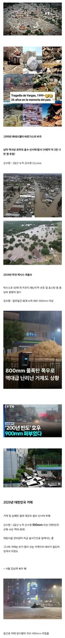거제 강수량 900mm가 비현실적인 이유