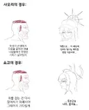 블루아카) 일섭스포) 잘 못을 저지른 학생들에게 선생님이