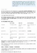 한국 소방관 구조는 군특수부대 경력 요구하던데.jpg