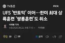미합중국 트럼프 동지, UFS 축소 이어 쌍룡훈련도 취소