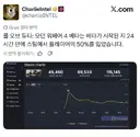 콜옵)베타 하루만에 유저가 절반 날아간 게임