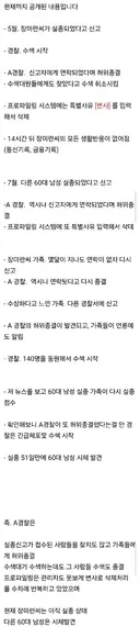 최근 난리난 제주도 장미란씨 실종사건 타임라인
