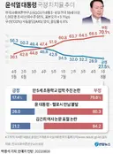 올해는 비가 많이 와서 잘 자랐습니다