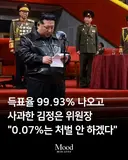 민족반역자 김정은, 수령 득표 99.93% 달성