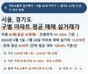 (서울, 경기) (시군구) 아파트 매매 실거래가 (평균) [26년 6월~7월]