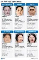 김용범,이억원,이찬진 트리오는 놔두고 용혜인 이러면 받아들이는 국민이