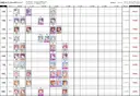프리코네)캐릭터 미출시기간 리마는 2000일 넘음