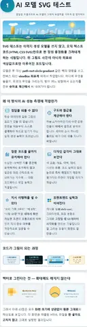 Muse Spark 1.3, 한강 SVG 테스트 비교 (모델별 비교)