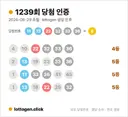 로또 4등 당첨 됐어요!