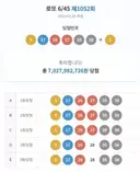 로또 70억 당첨자의 삶
