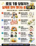 로또 1등 당첨자가 꿨다는 꿈