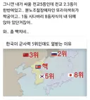 군사력 5위인데 열받는 이유