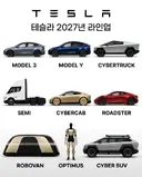 테슬라 2027년 라인업
