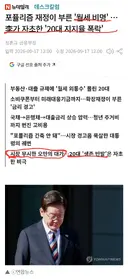 포퓰리즘 재정이 부른 '월세 비명' .. 이재명이 자초한 '20대 지지율 폭락'
