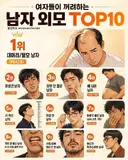 여자들이 꺼려하는 남자외모 top 10