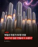 2027년에는 올해보다 집값, 월세 더오를 예정