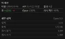 AI 모델의 한강 SVG 벤치마크 비교 테스트 (opus 5.5 vs 그외 프런티어 모델)