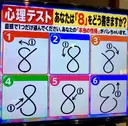 8 쓰는 방식으로 보는 넨 계통 테스트