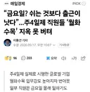 주4일제 직원들 ‘월화수목’ 지옥 못 버텨