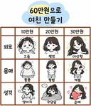60만원으로 여자친구 만들기 …JPG