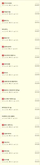 해리포터)말포이 TS 문학 존나 웃기는거