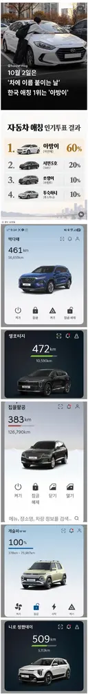 10월 2일은 차에 이름 붙이는 날