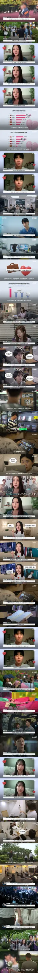 연애 보다는 혼자가 맘 편하다는 요즘 2030 근황