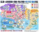 됴쿄 1인기구 월세 지도