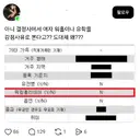 결정사에서 워홀 경험이 감점사유인게 황당한 여자
