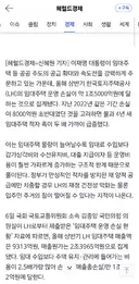 😱李 '미친 듯 지으라' 한 LH공공임대, 상반기만 1.5조 적자😱