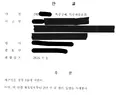 보복운전 피해자 입니다. 2년이 넘어가네요.. 너무 힘이 듭니다.