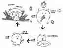 욱일기 쓴적 있던 나가노 (농담곰, 먼작귀 작가)