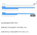 한미 에페 딱히 부작용이 적은 것도 아니라던데?