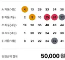 로또 당첨 됐다! 난 부자야!
