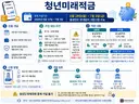 유게에 청미적 글 올리면 안되는 이유