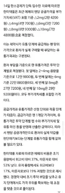 한미약품 glp-1 에페 가격 30만원 확정이네요
