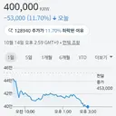 한미제약 살뻬는 약 에페 효과 좋은데 음해세력들 뭐지요.