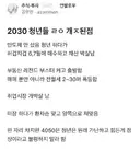 2030 청년들 ㄹㅇ 개ㅈ된점