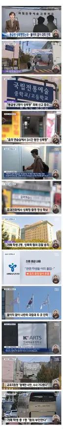 여고생 성폭행 영상 찍은 남고생 2명이 대학 진학